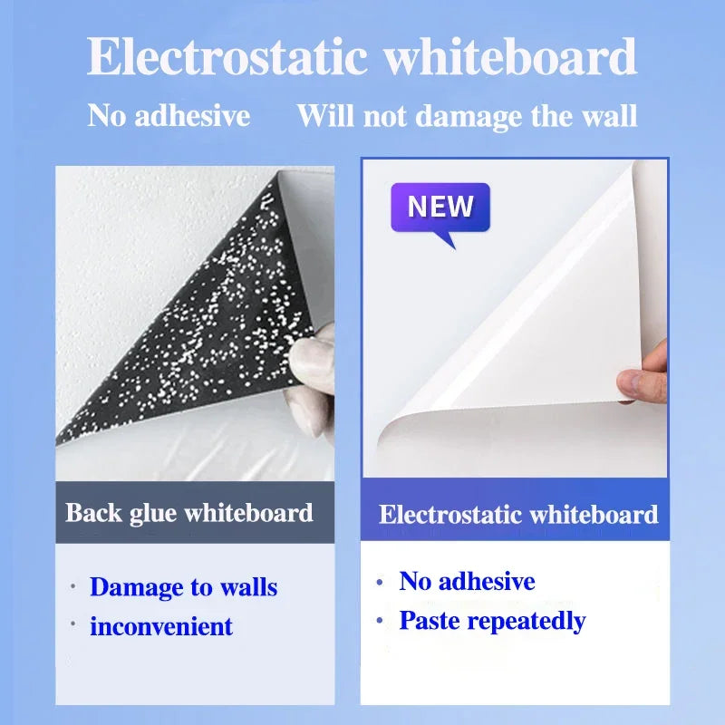 Adhesive Whiteboard