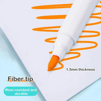 Erasable Whiteboard Markers